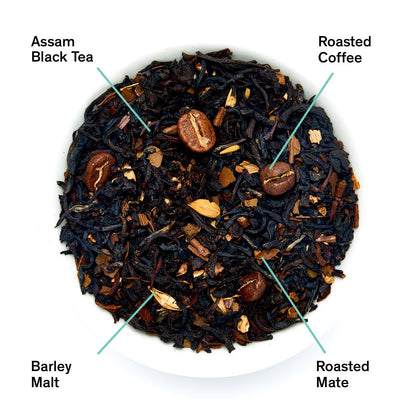 Jet Black: Roasty Coffee Black Tea