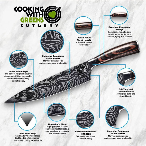 5 PIECE DAMASCUS CHEF KNIFE SET (FREE DELIVERY) loading=