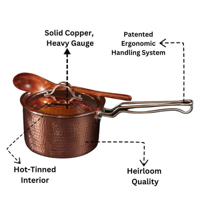 Copper Saucepan (handmade!)