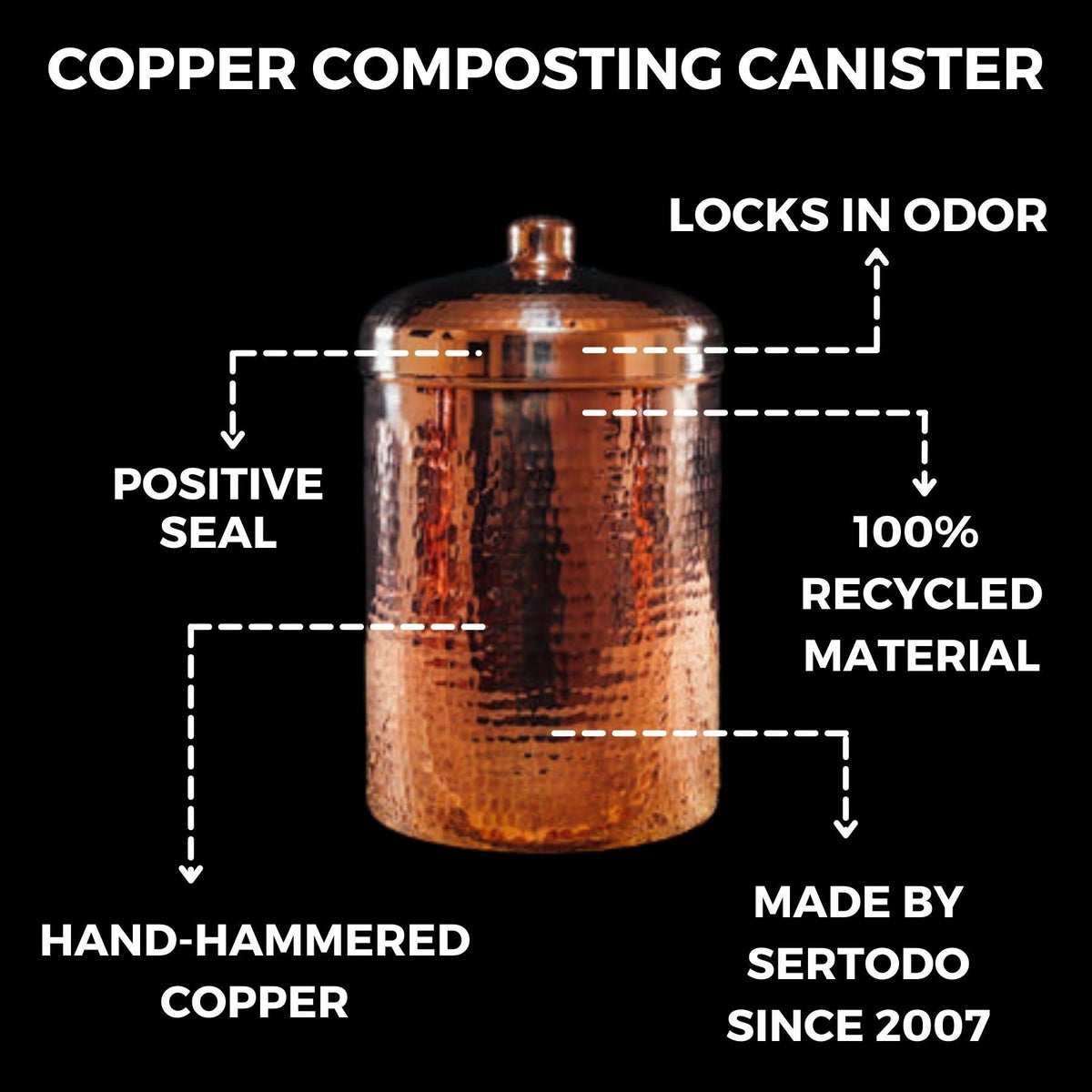 Copper Kitchen Compost Bin (Handmade Canisters!) – Chef's Mandala ...