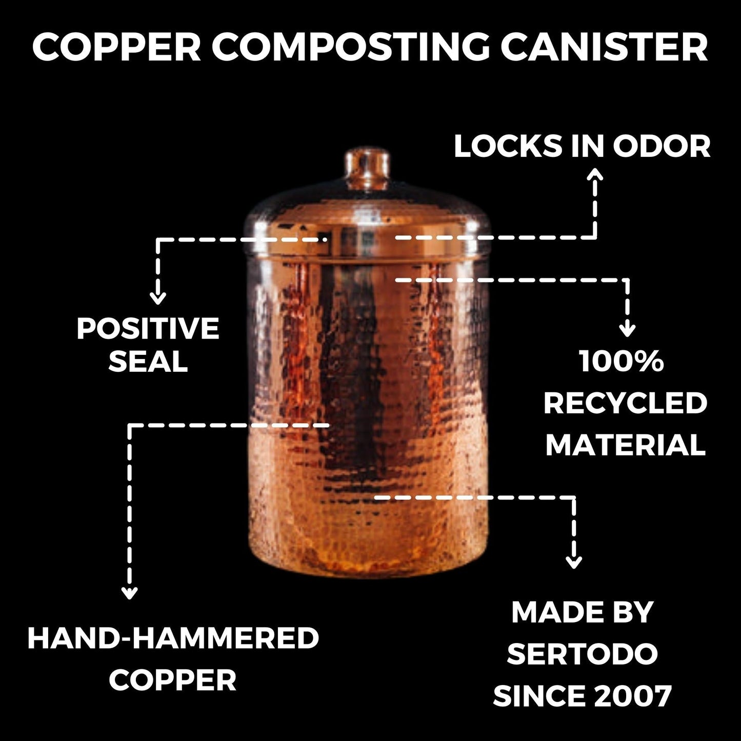 Copper Kitchen Compost Bin (Handmade Canisters!)